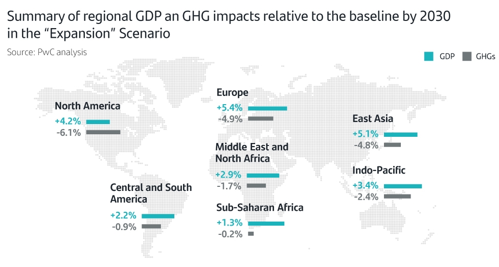 environmental application.jpg